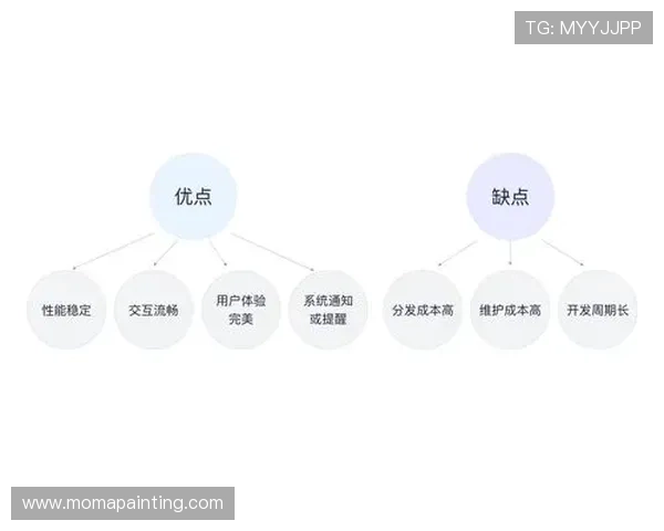 AG恒峰官网用户体验优化措施揭秘提升用户体验的最新技术应用分析