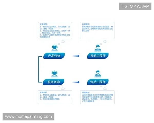 访问K8官网获取企业级解决方案与技术支持信息