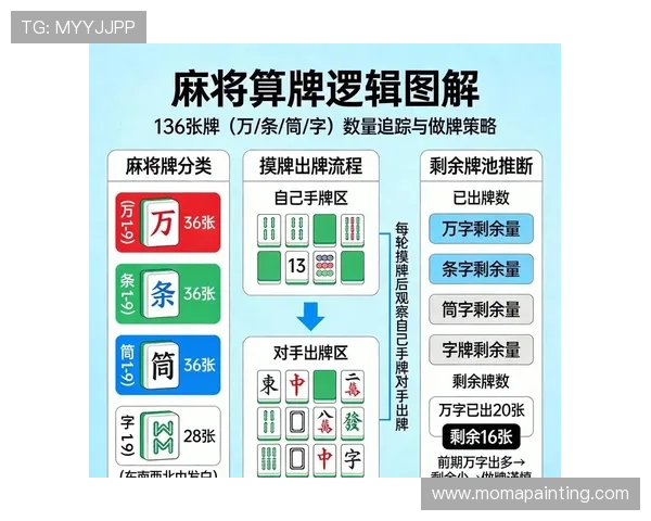 全面解析看牌抢庄三公的规则策略让你在游戏中稳操胜券